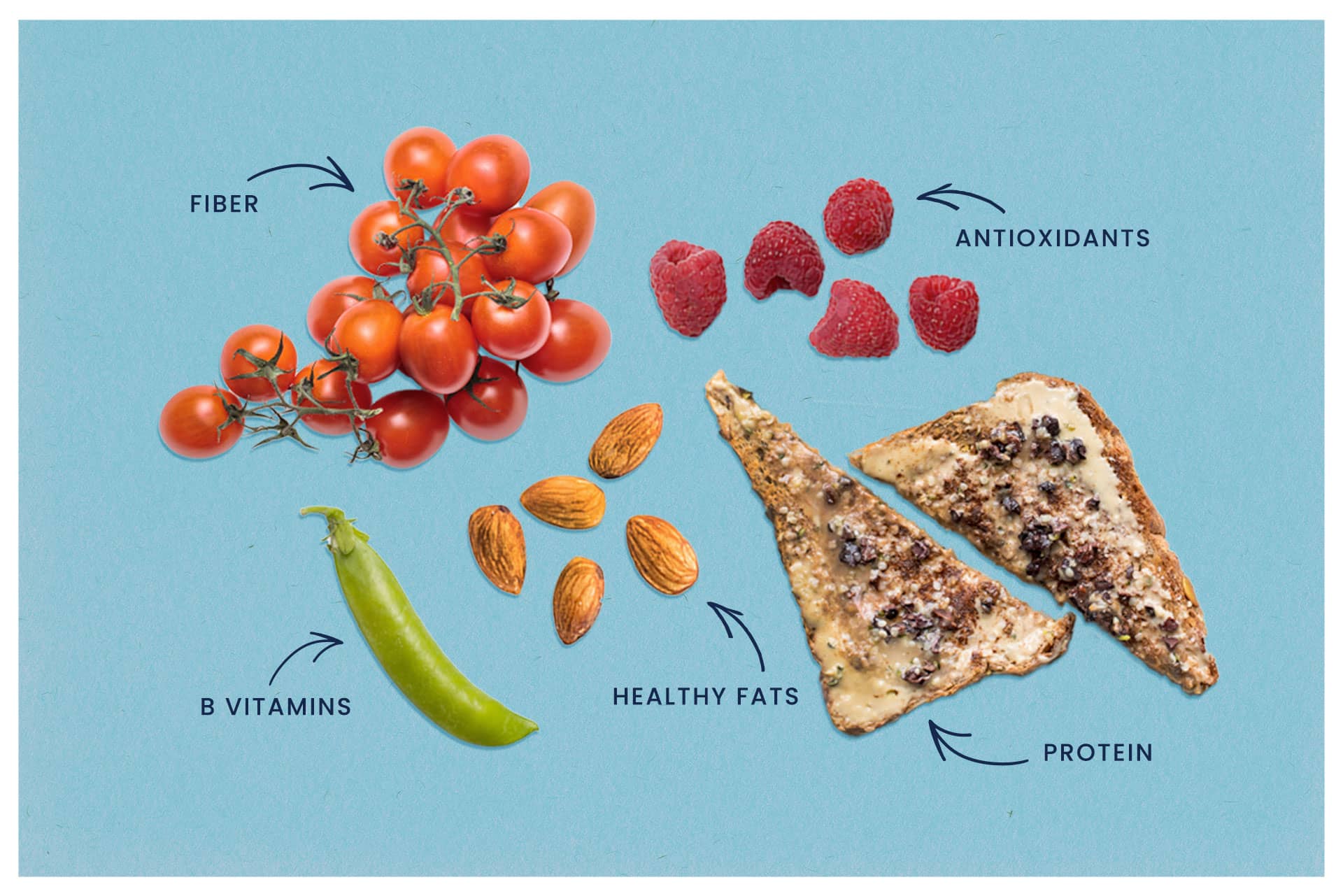 How to Snack Well