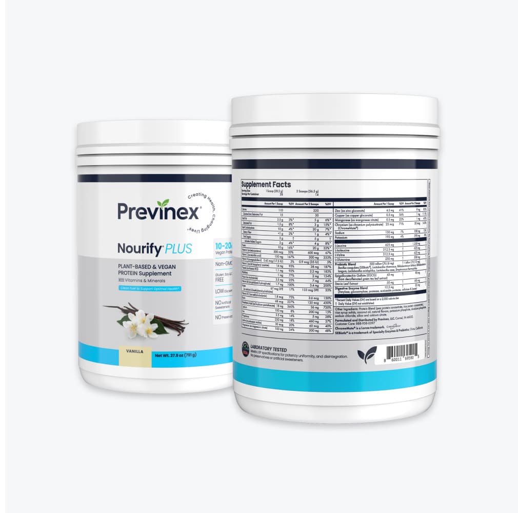 Previnex 21-Day Reset Program Bundle