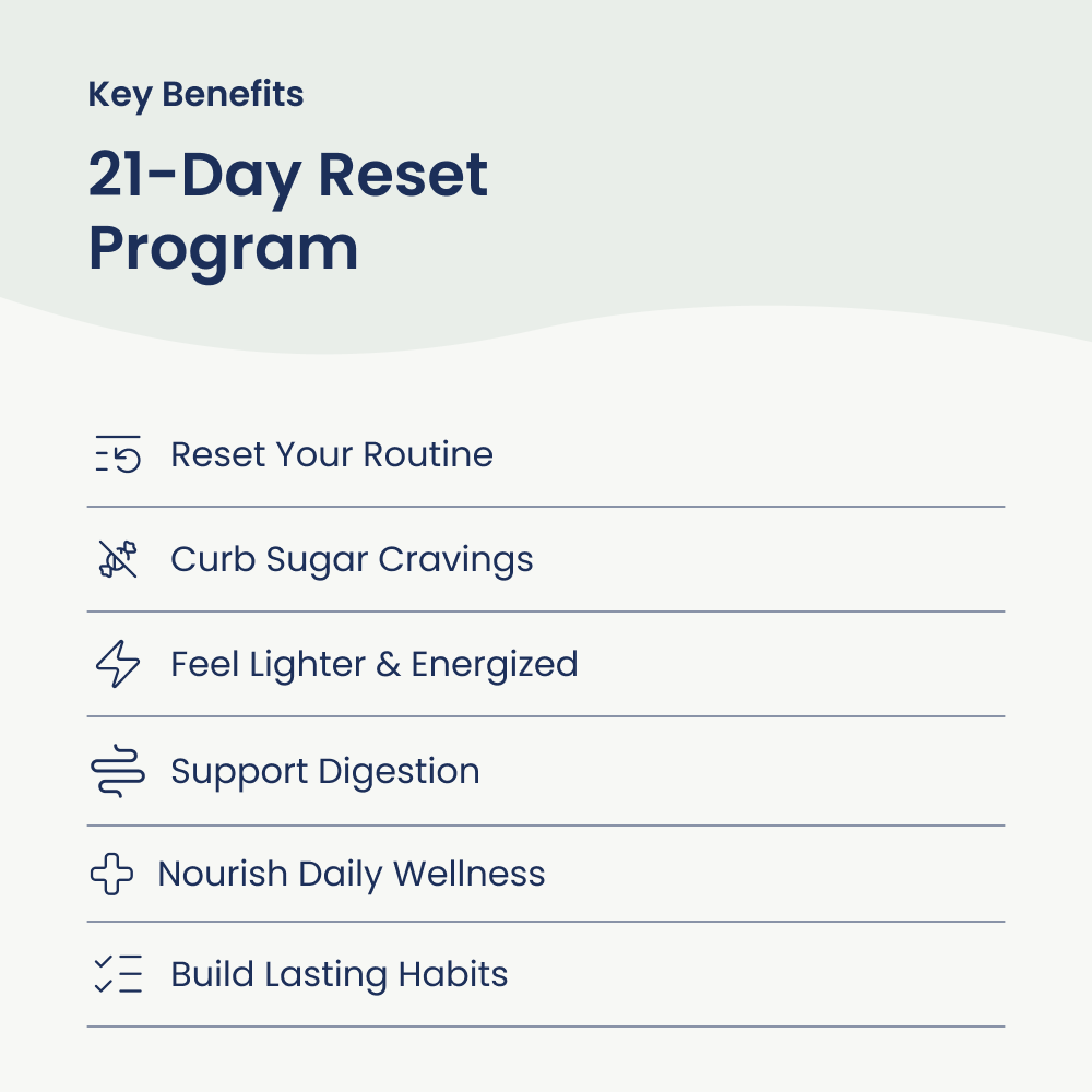 21-Day Gut & Nutrition Reset