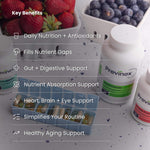 Previnex Complete Daily Wellness Stack