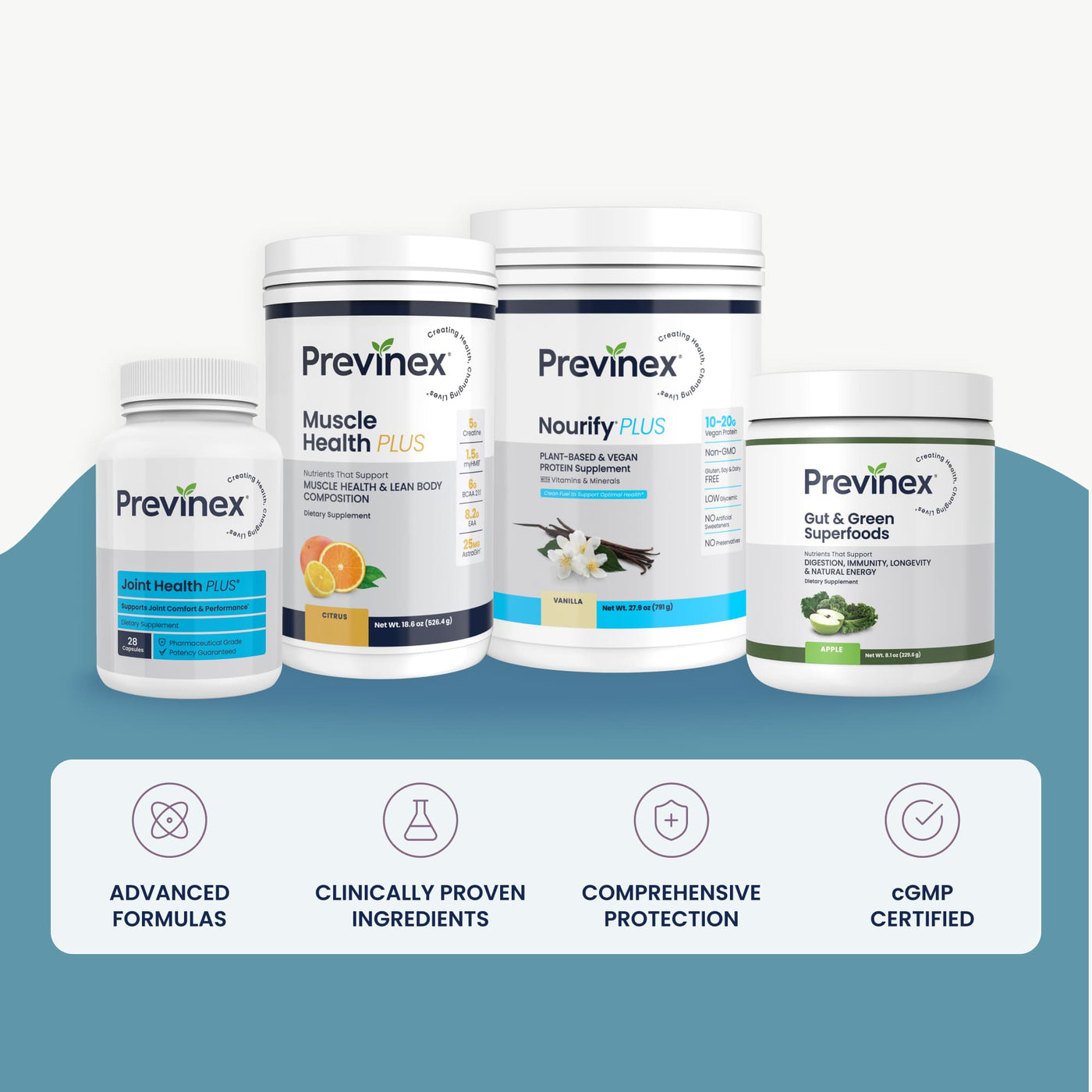 Previnex Complete Menopause Support Stack