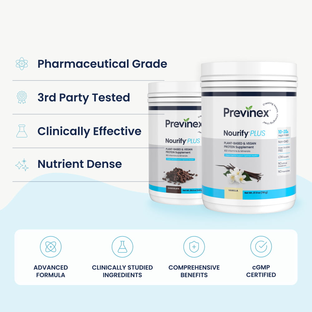 Previnex Nourify® PLUS Protein Powder